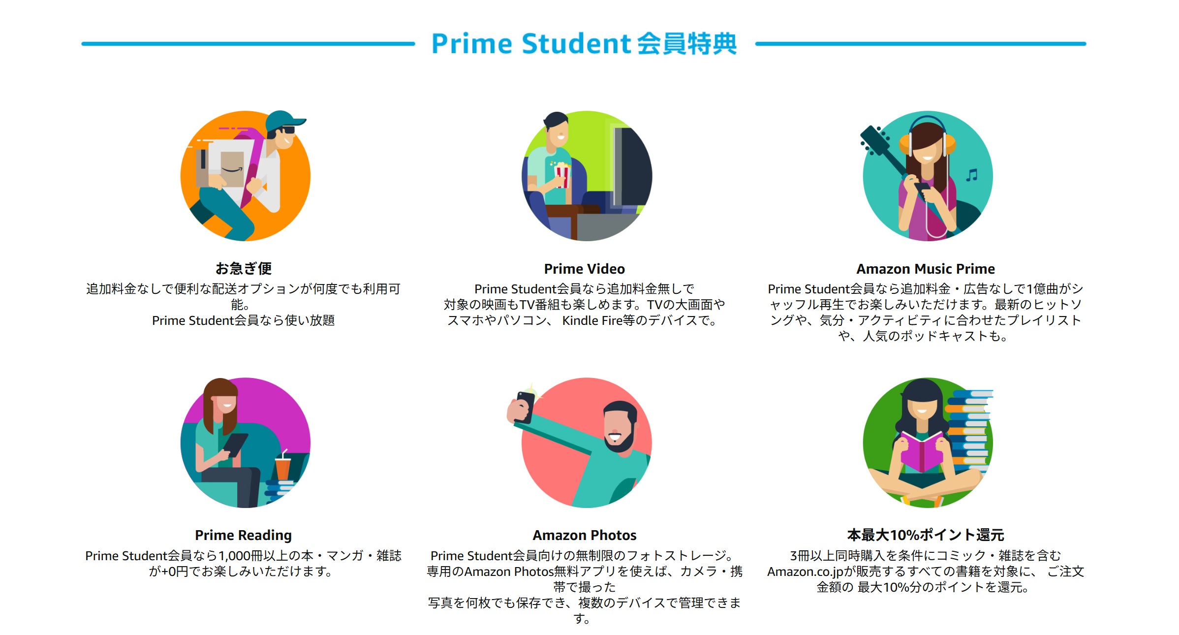 放送大学生はAmazon Prime が半額で利用できるって知ってた？